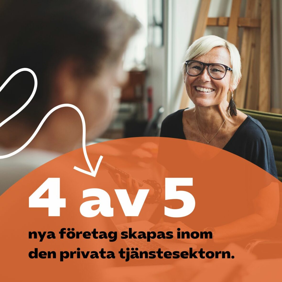 4 av 5 nya företag skapas inom den privata tjänstesektorn.